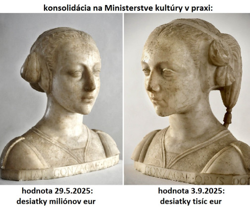 takto sa to robí....do psej matere